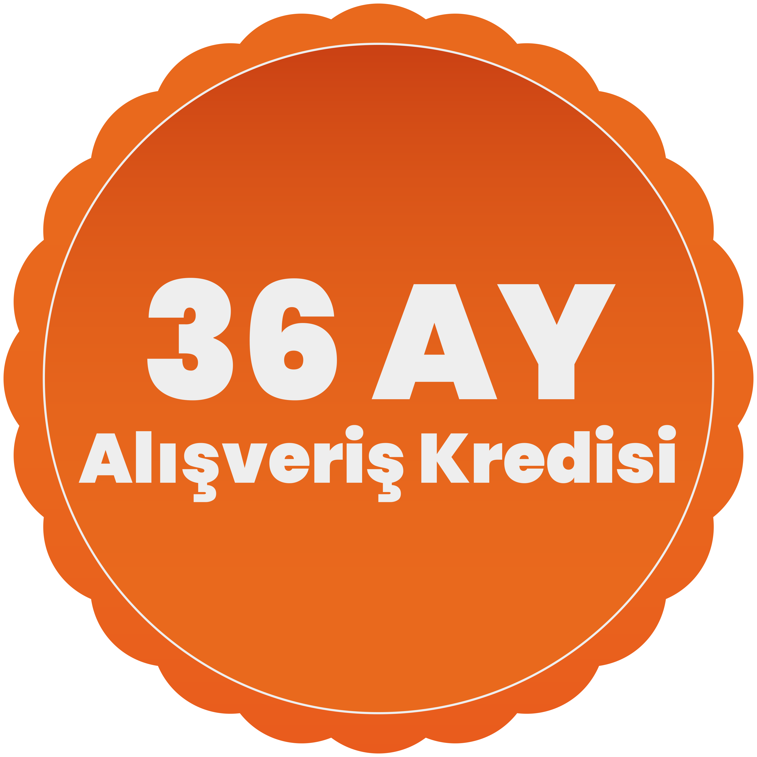 36 Ay'a Varan Alışveriş Kredisi!